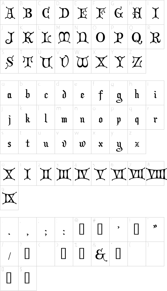 Character map