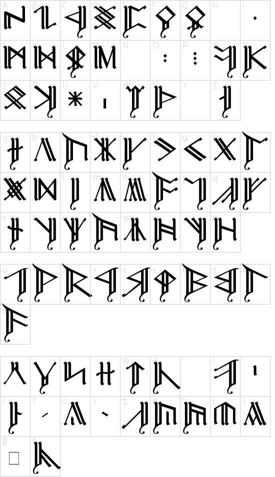 Character map