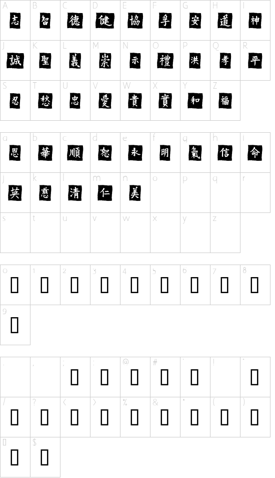 Character map