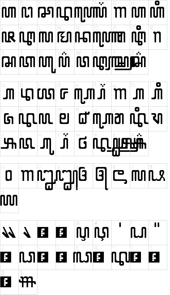Character map