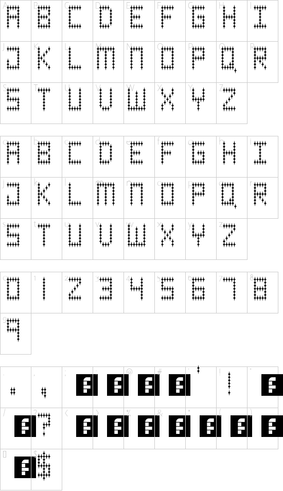 character map