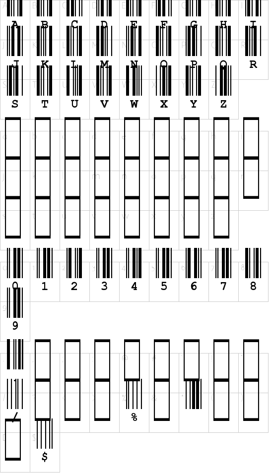 character map