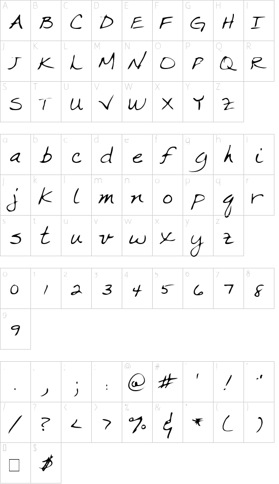 Character map