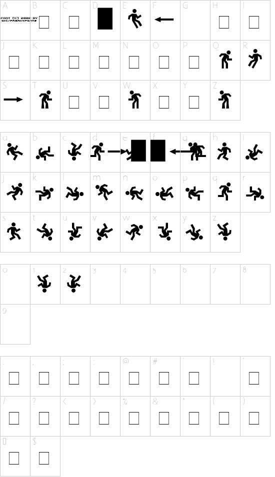 Character map