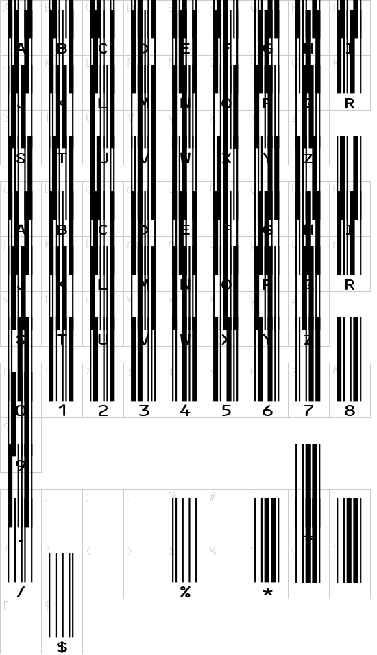 character map