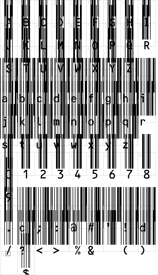 Character map