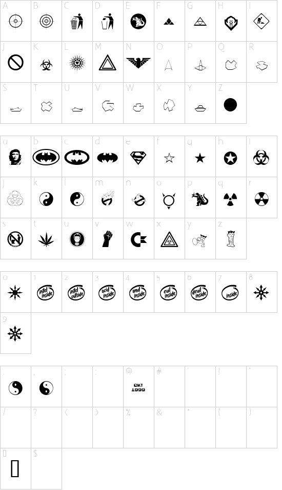 Character map