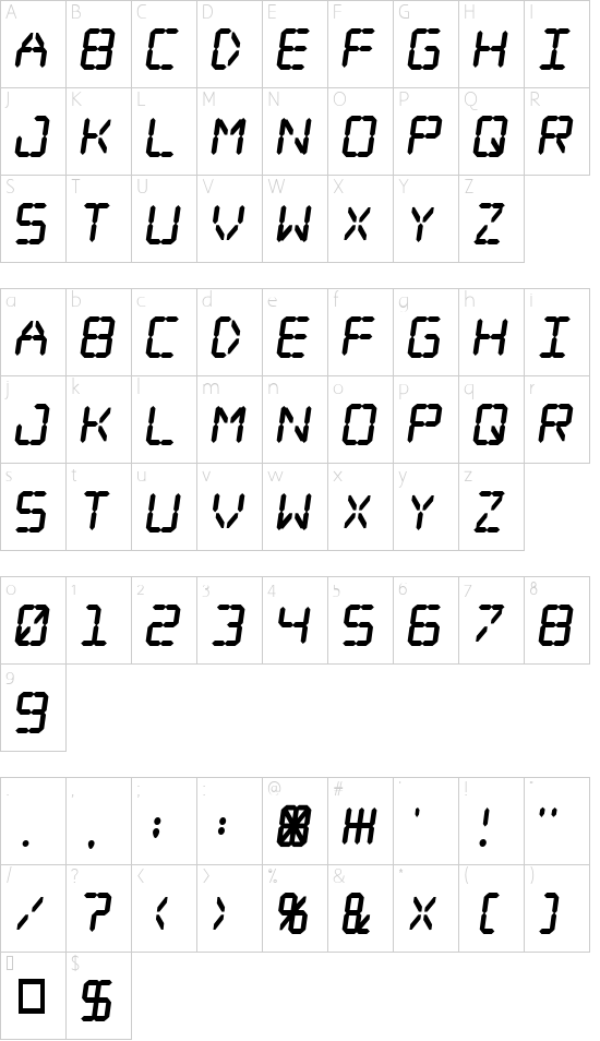 Character map