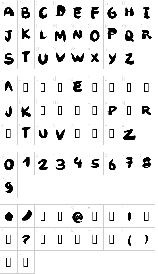 Character map