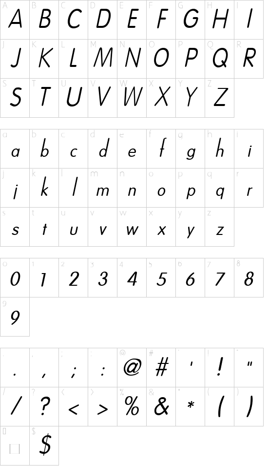 Character map