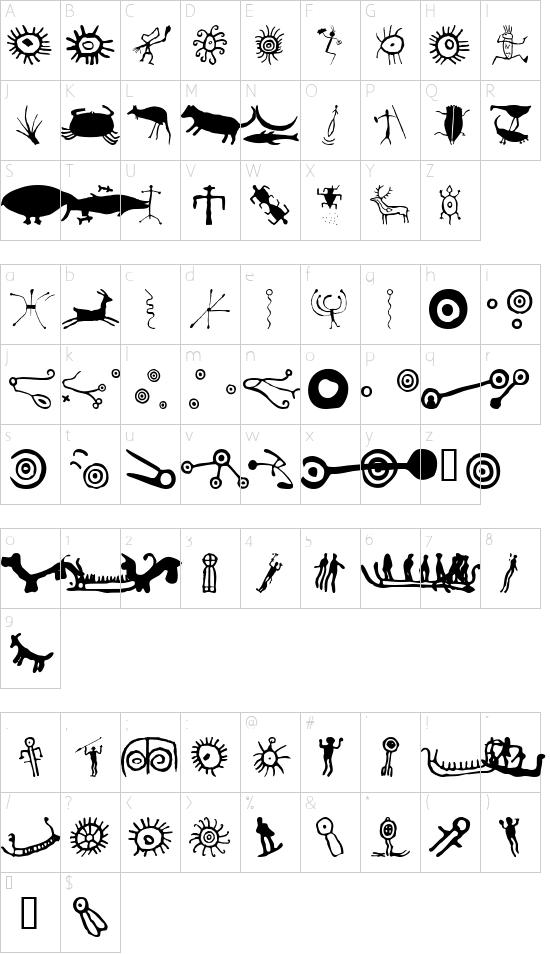 Character map