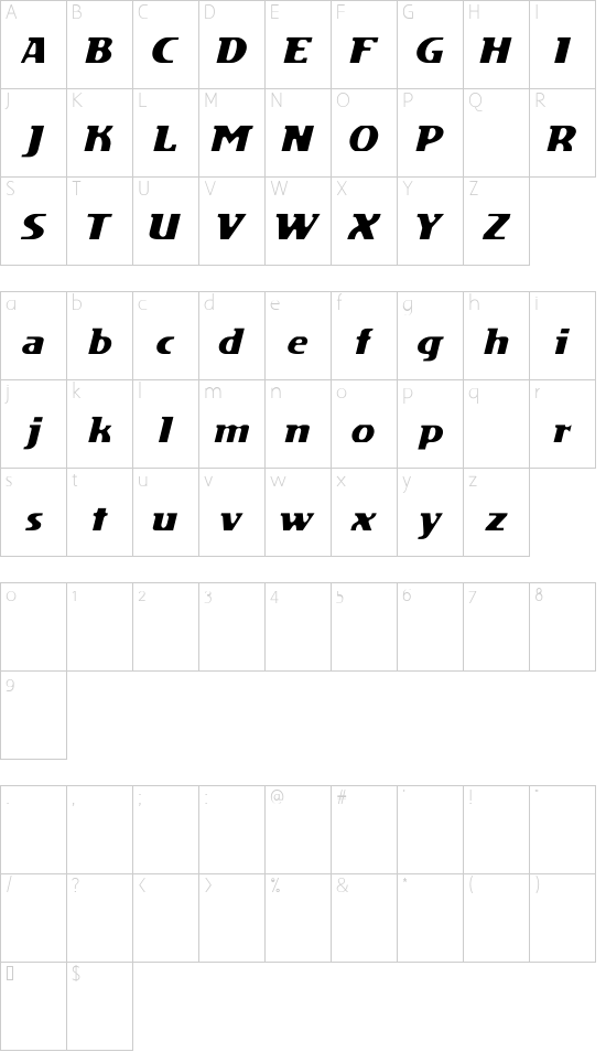 Character map