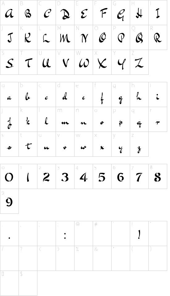 Character map