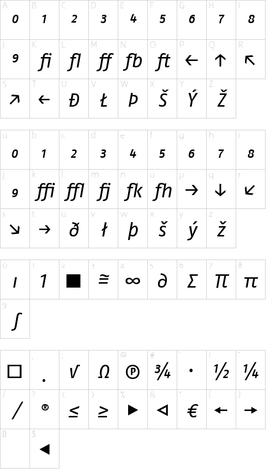 Character map