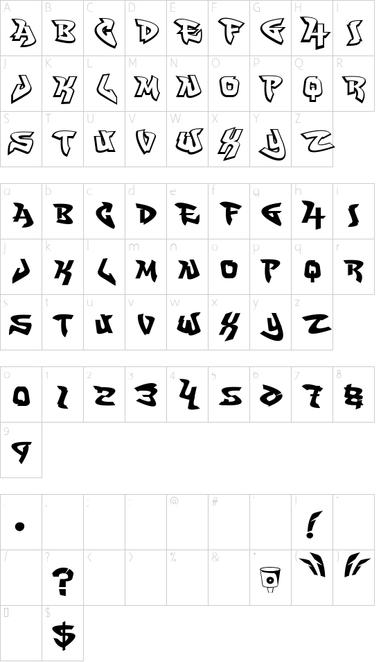 Character map