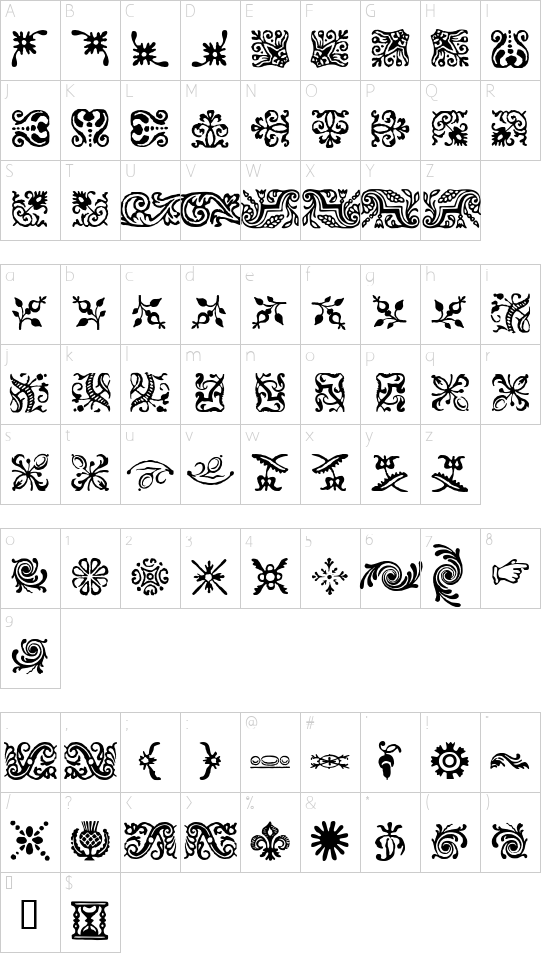 Character map