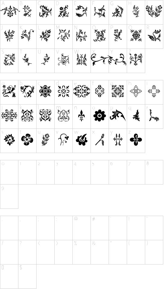 Character map