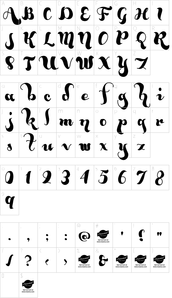 character map