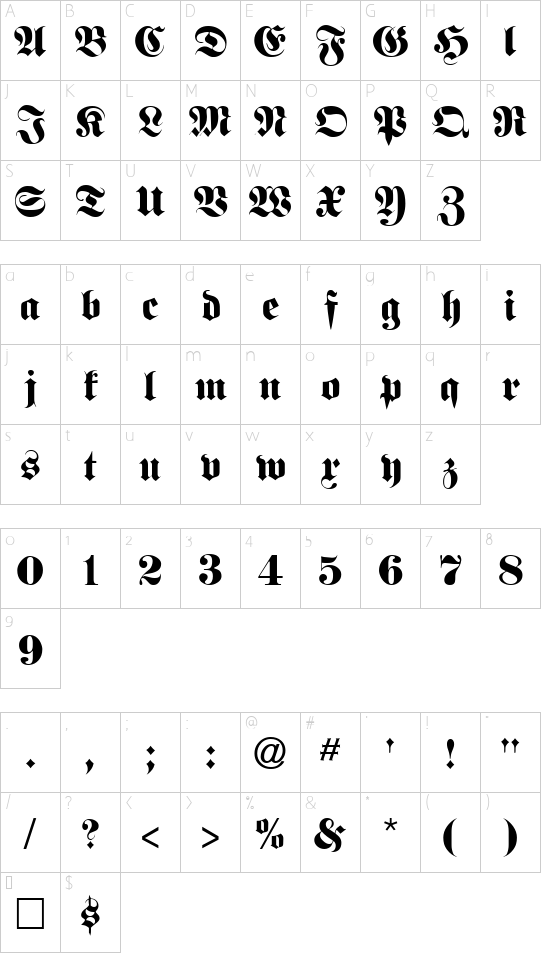 Character map