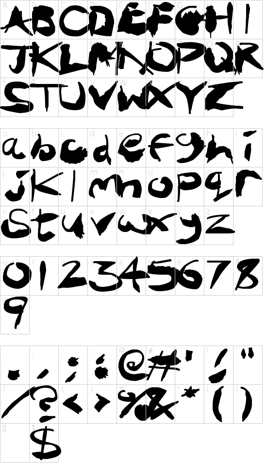 character map