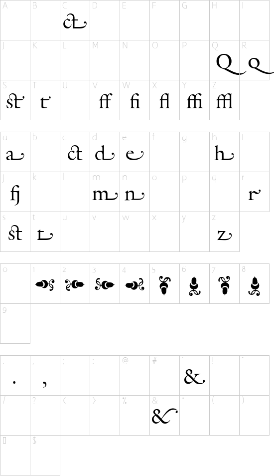 Character map