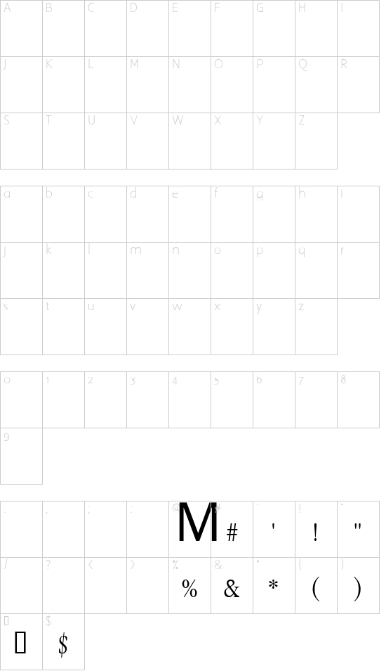 Character map