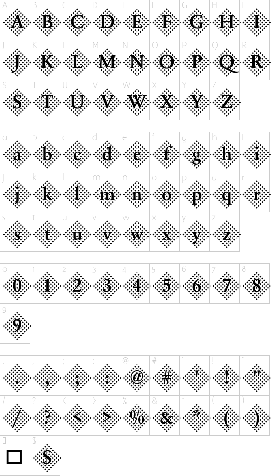 Character map