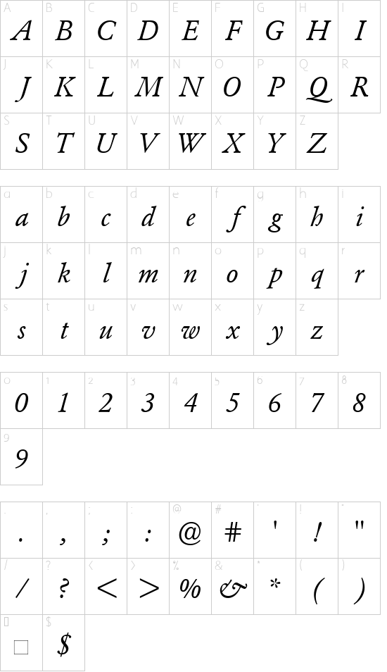 Character map