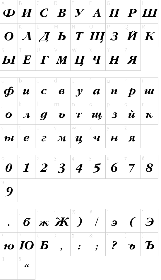 Character map