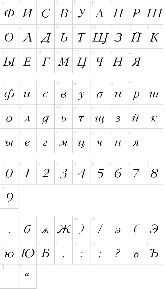 Character map