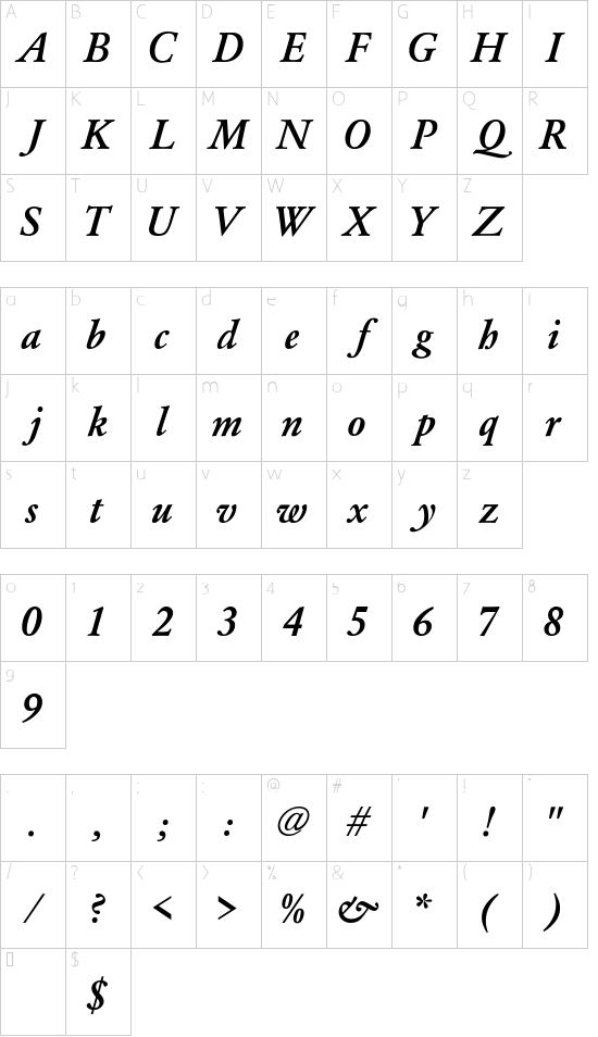 Character map