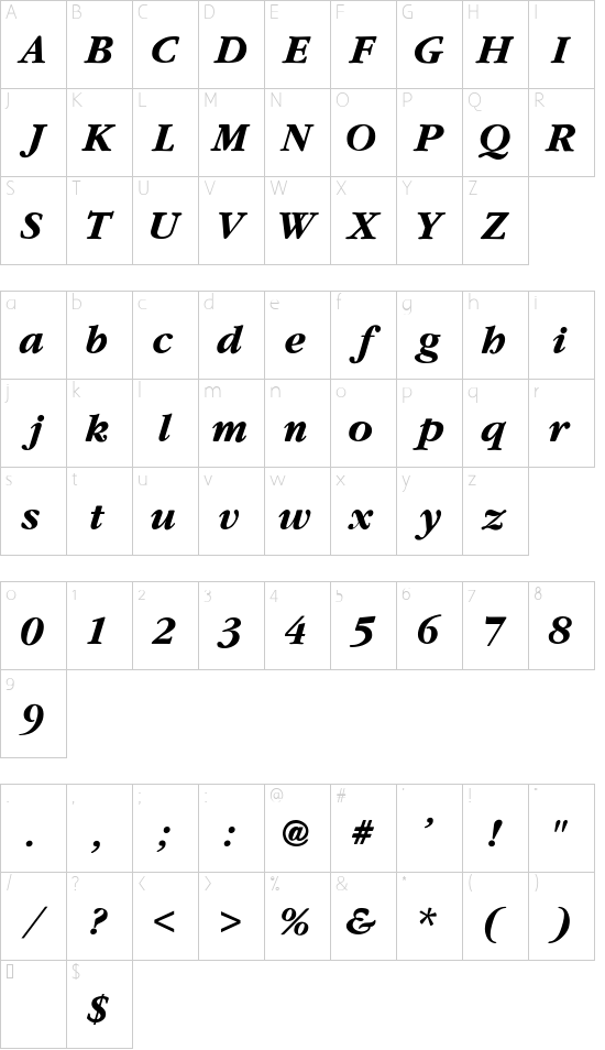 Character map