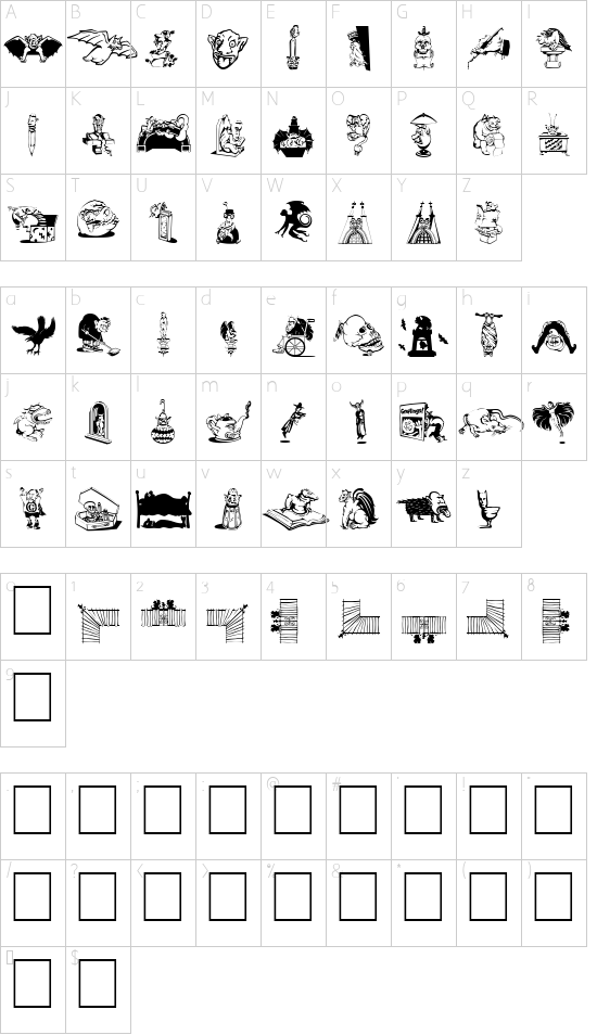 Character map