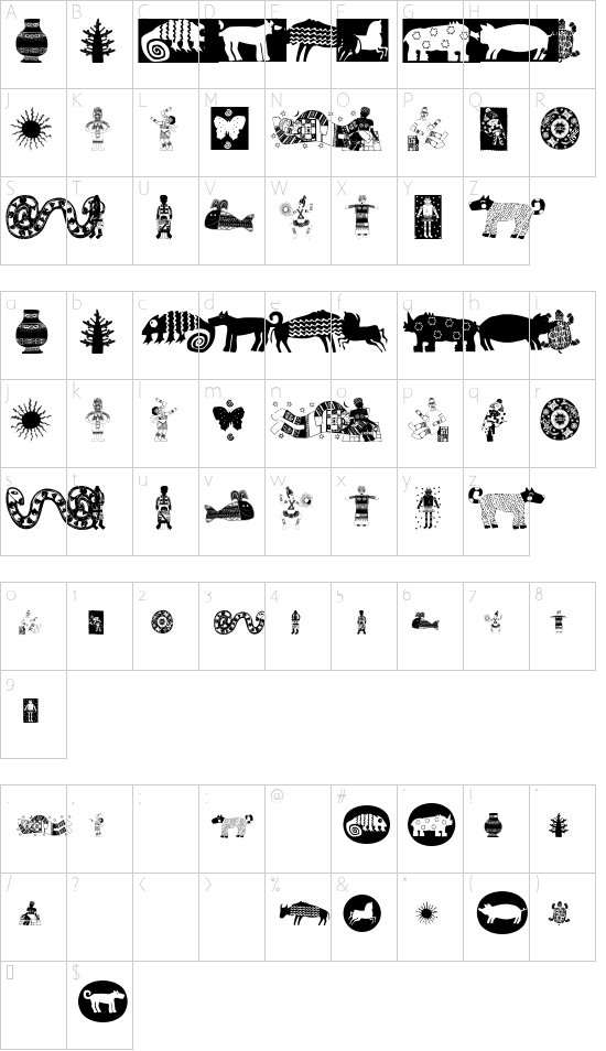 Character map