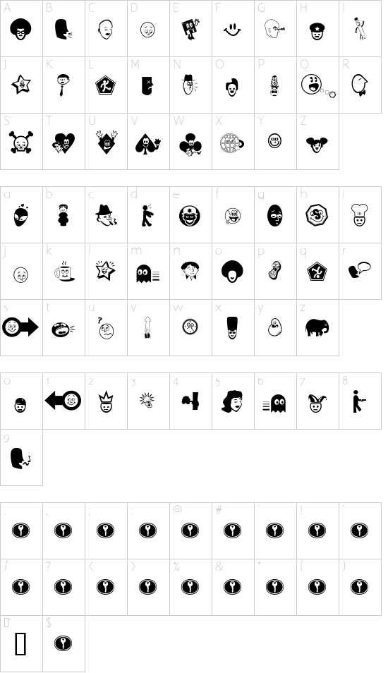 Character map