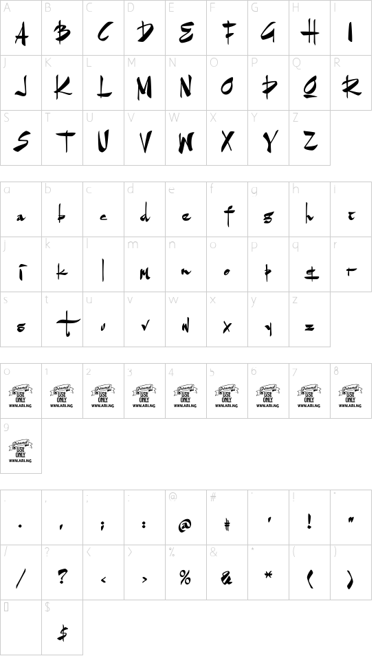 Character map
