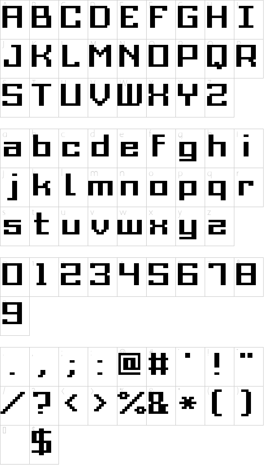character map