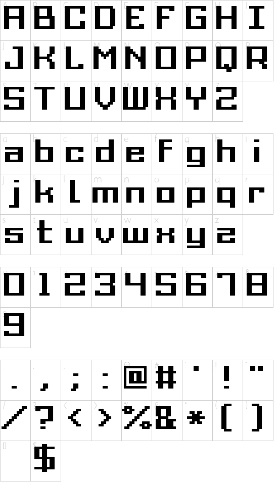character map