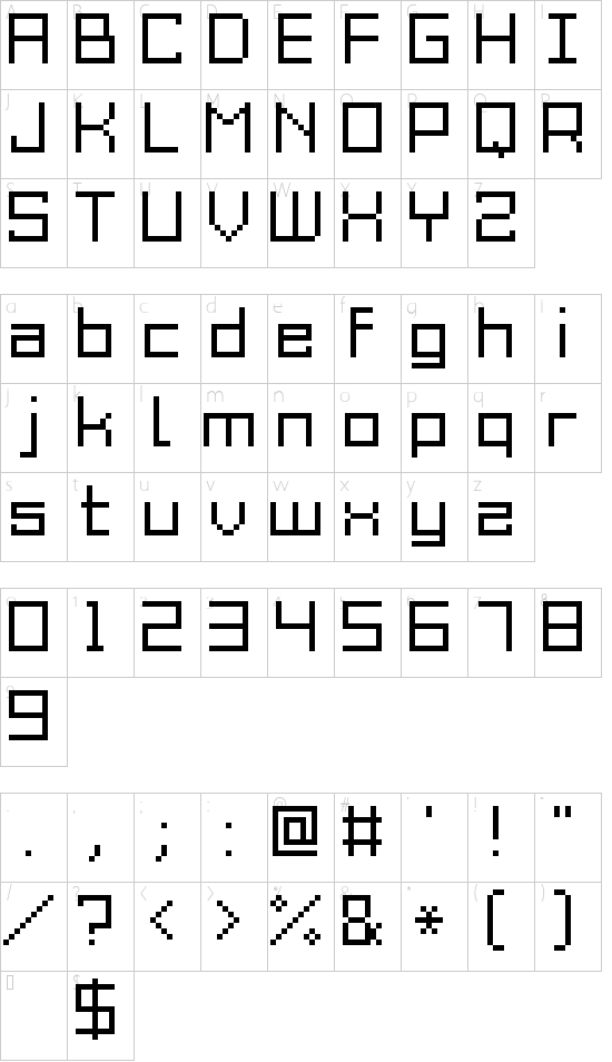 character map