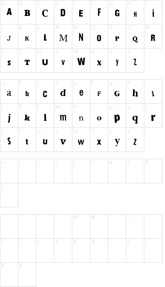 Character map