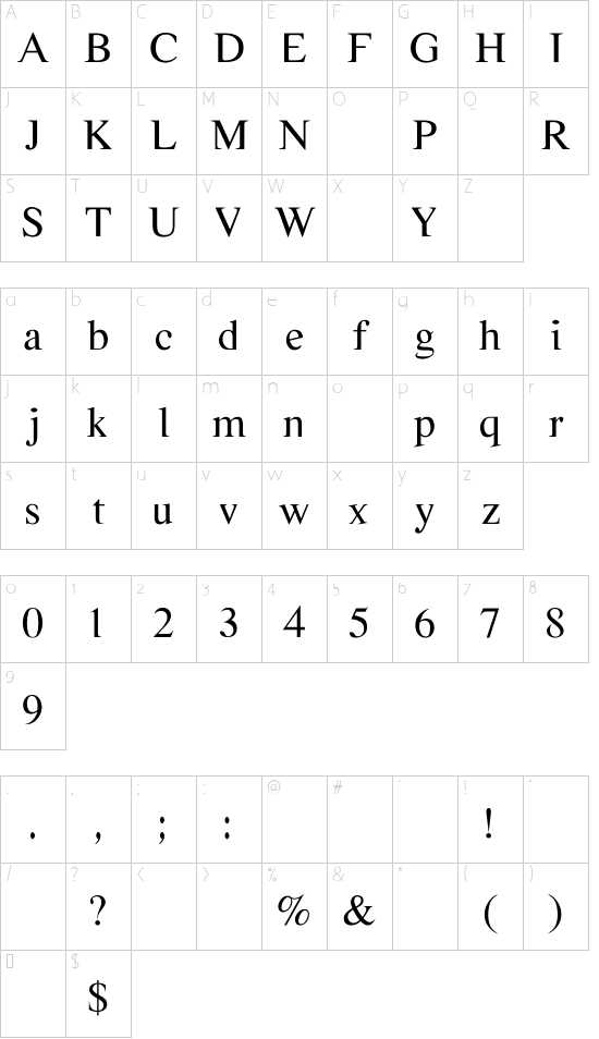 Character map