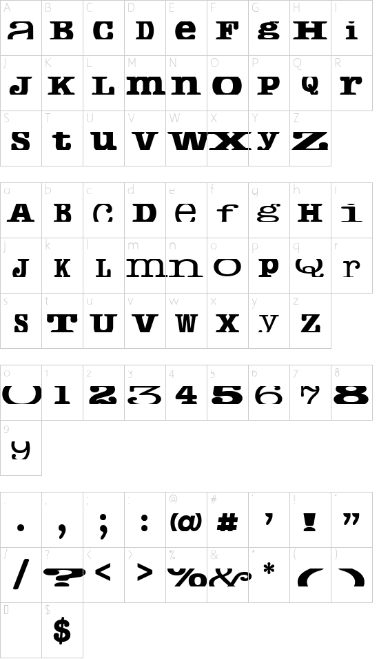 Character map