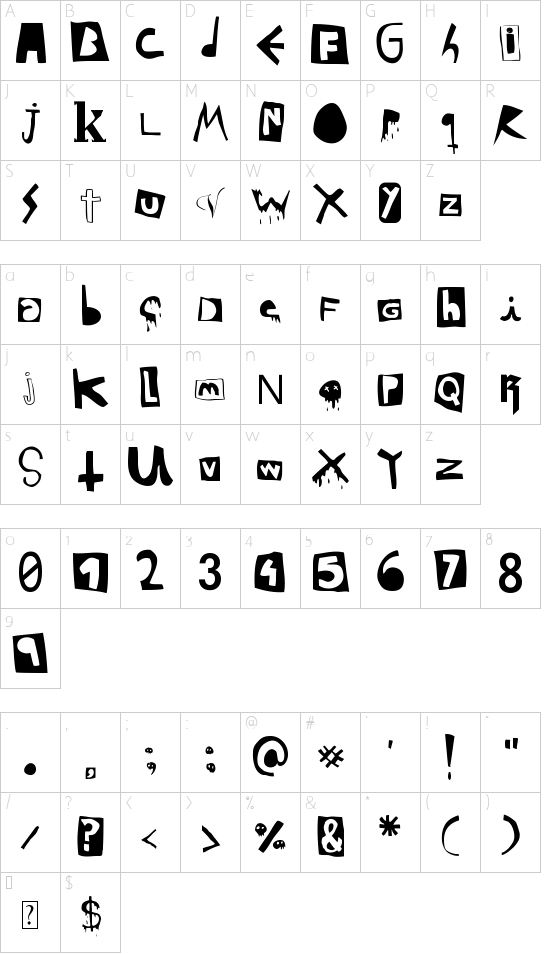 Character map