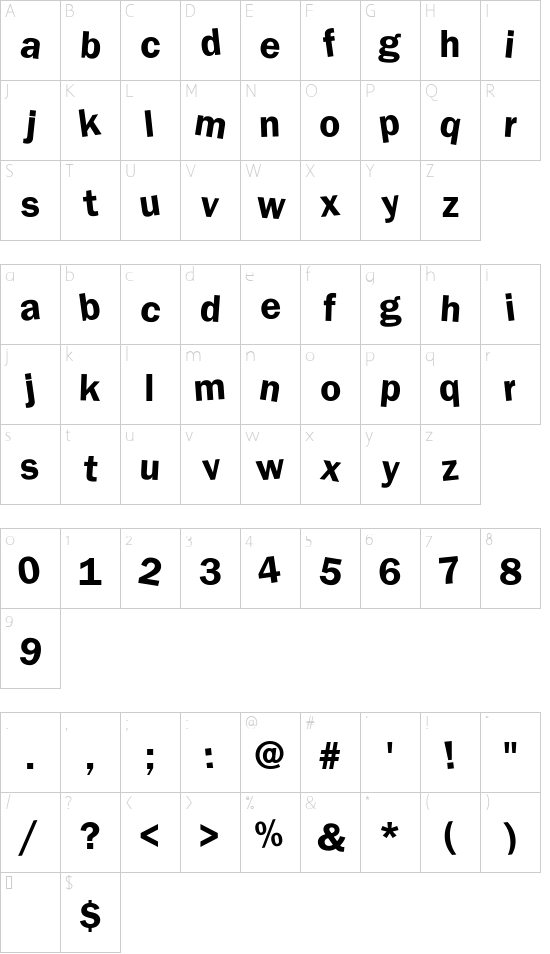 Character map