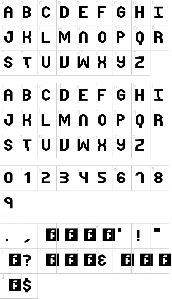 Character map