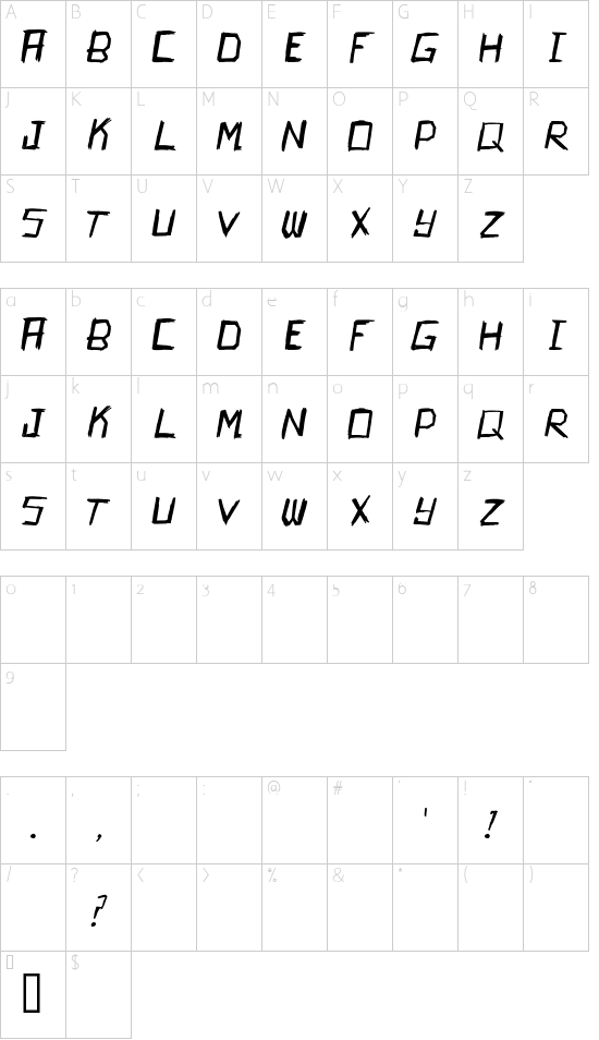 Character map