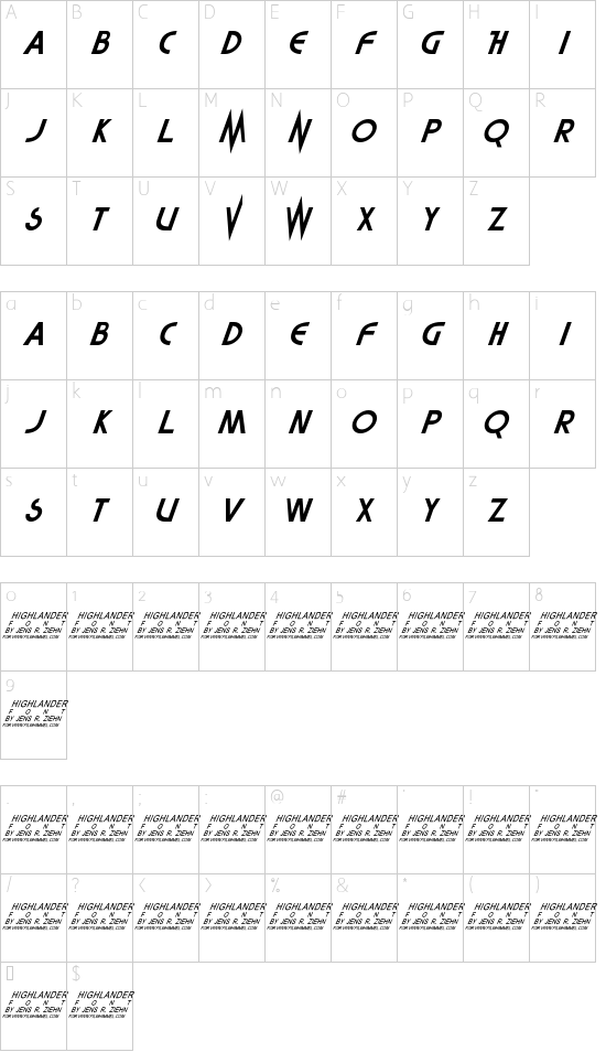 Character map