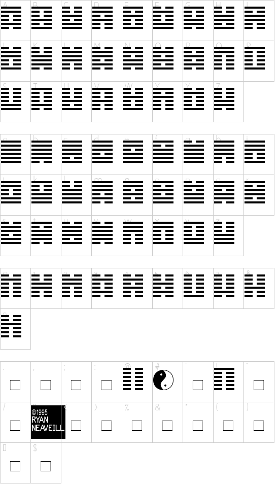 character map