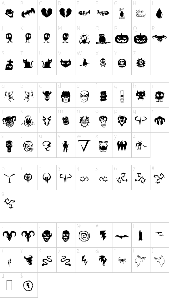 Character map