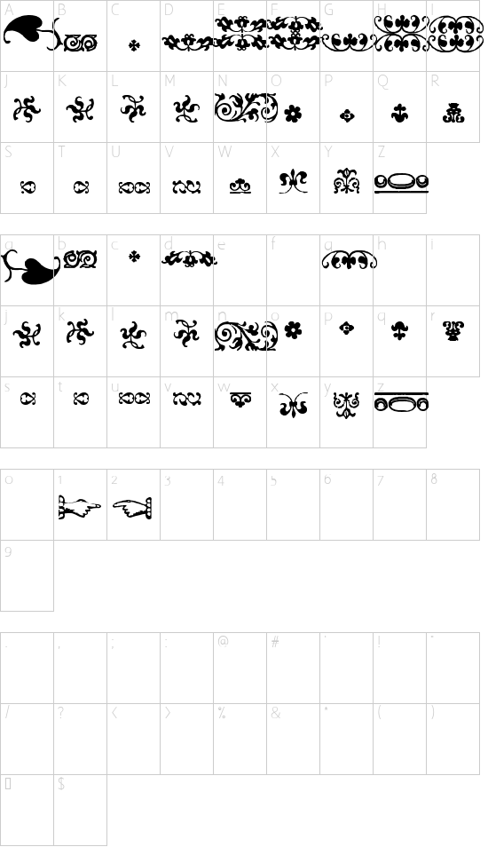 Character map